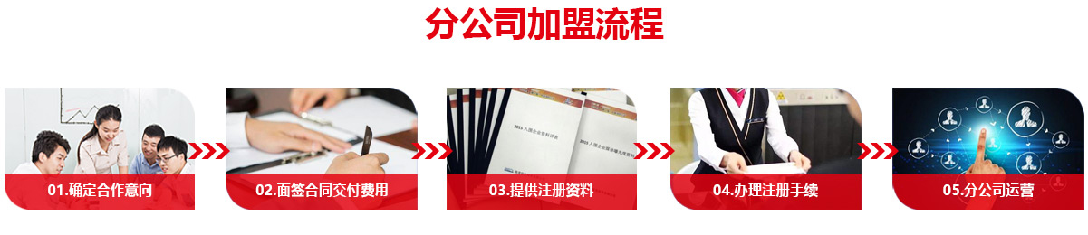 宁波全国加盟消防分公司