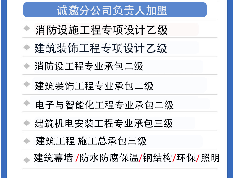 宁波建设工程消防设计备案