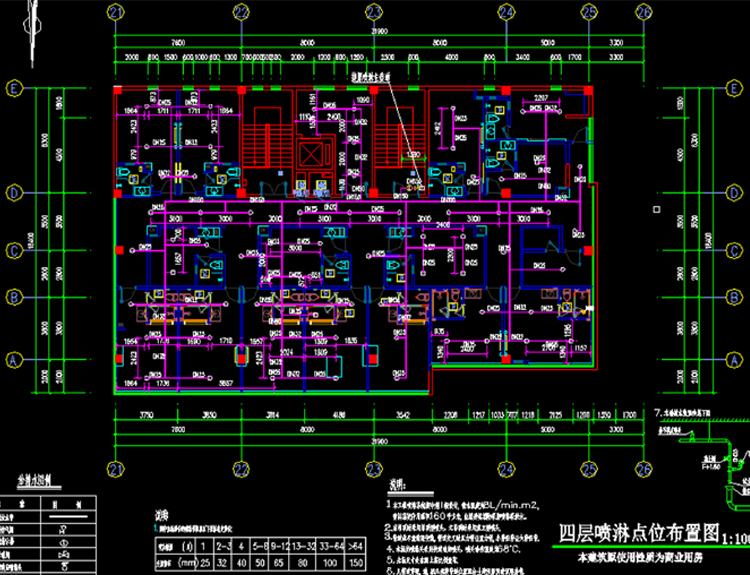 宁波设计消防施工图多少钱？